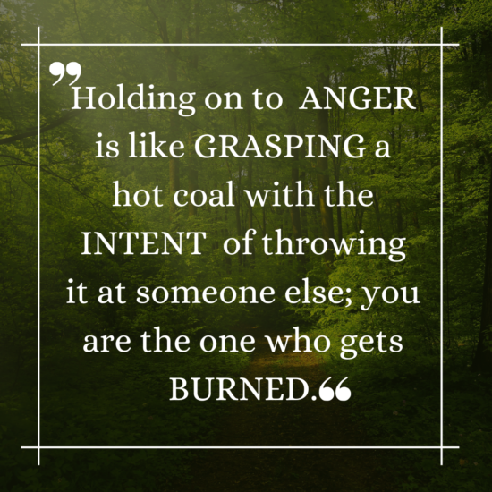 ANGER